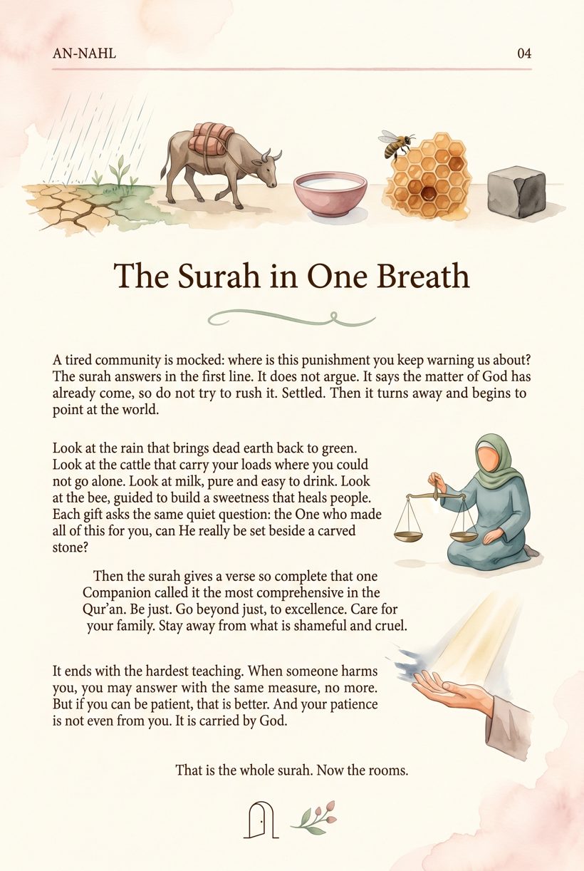 Inside Akhlaq, page 4